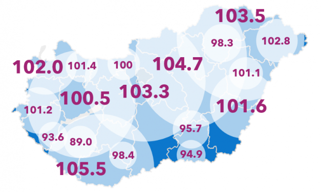 Országos kereskedelmi rádiós pályázat: egyre közelebb lehet az eredményhirdetés