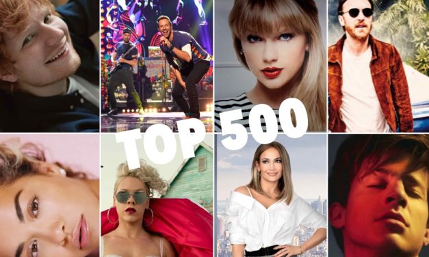 Milliós nyereményért zajlik a TOP 500 szavazás a Rádió 1-en